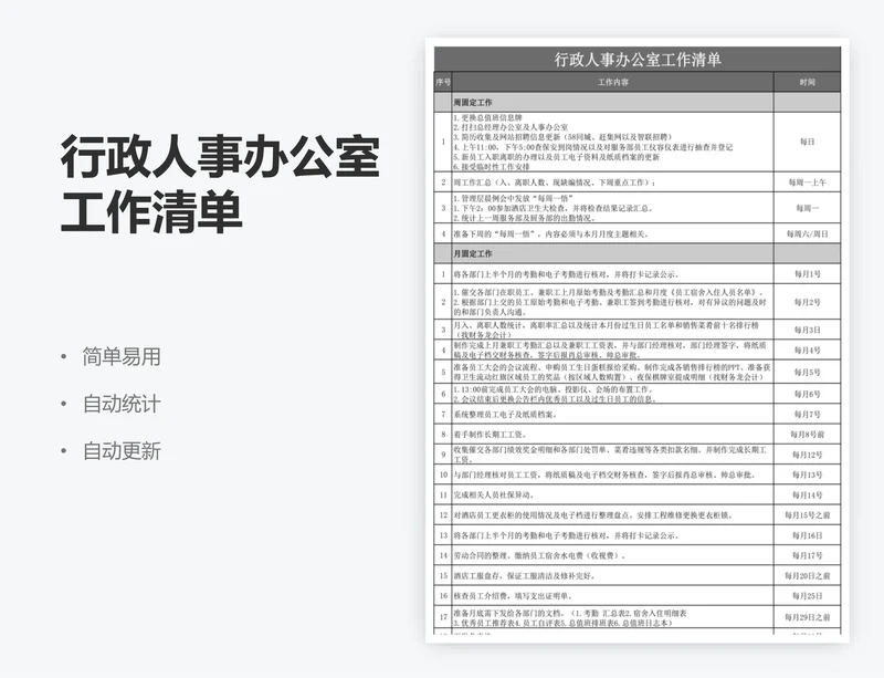 行政人事办公室工作清单