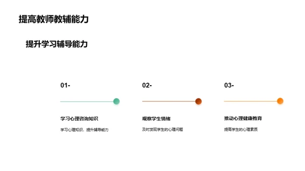 初中生心理援手