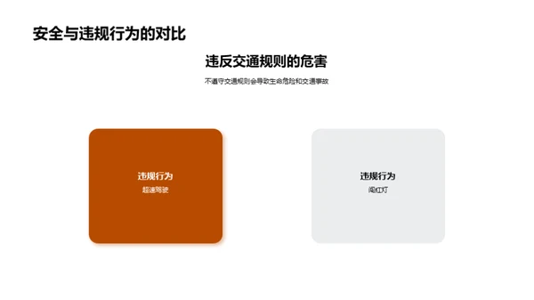 交通安全之我行
