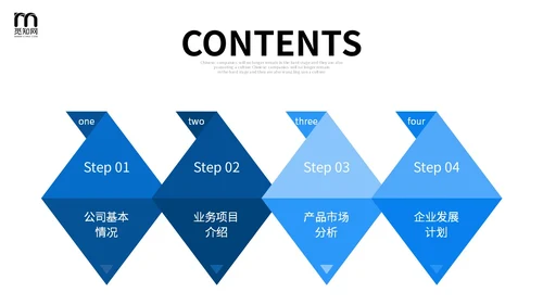 蓝色商务风简约形状实拍图片商业项目计划书PPT商业计划书