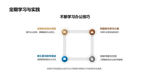 法务办公效能提升