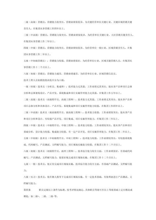 曙光科技集团人事管理核心制度.docx