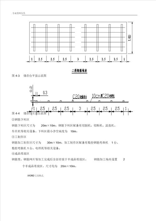 标准化钢筋加工场施工设计实施总结方案