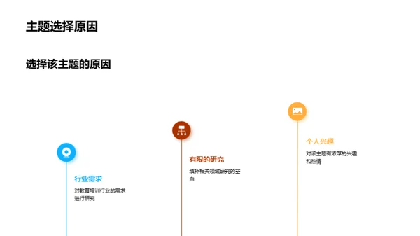 学士研究成果解读