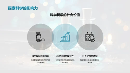 科学哲学透析