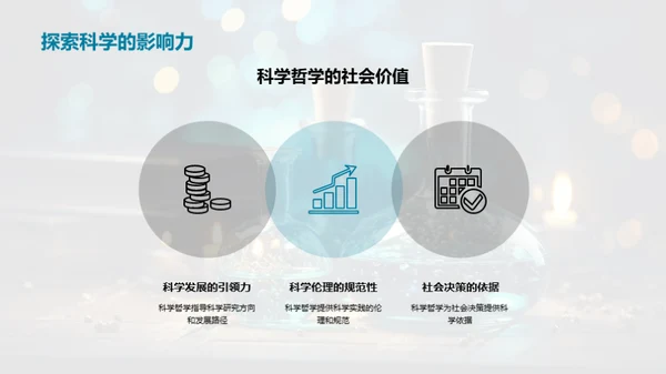 科学哲学透析