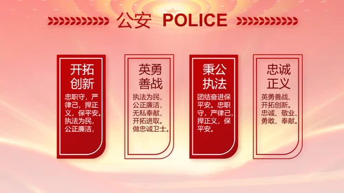 红色公安年终工作总结新年计划PPT