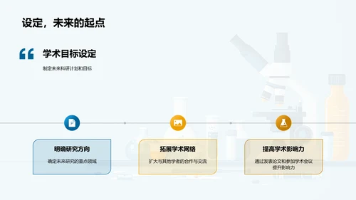 科研实习成果PPT模板