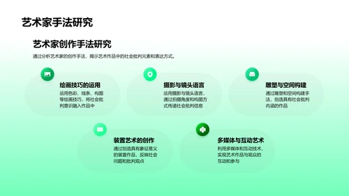 答辩报告：当代艺术社会批判PPT模板