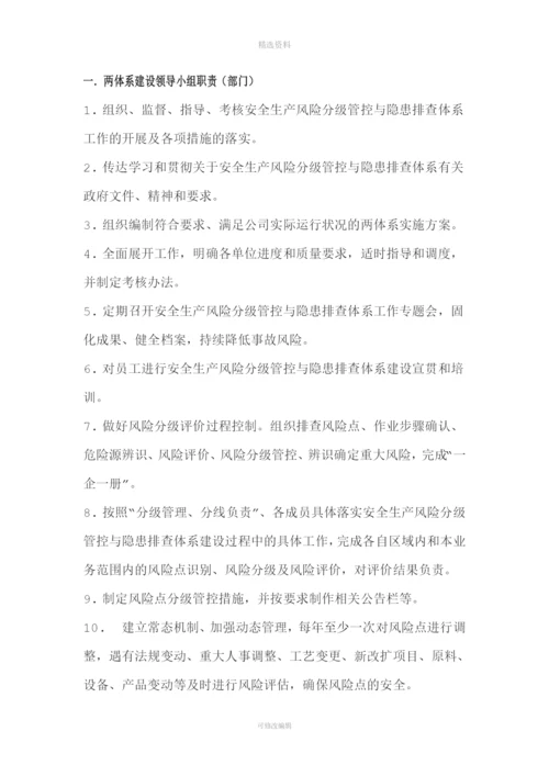 双体系风险分级管控领导小组及职责.docx