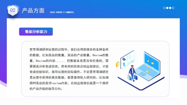 跨境电商运营通用PPT模板