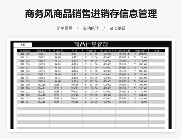 商务风商品销售进销存信息管理系统
