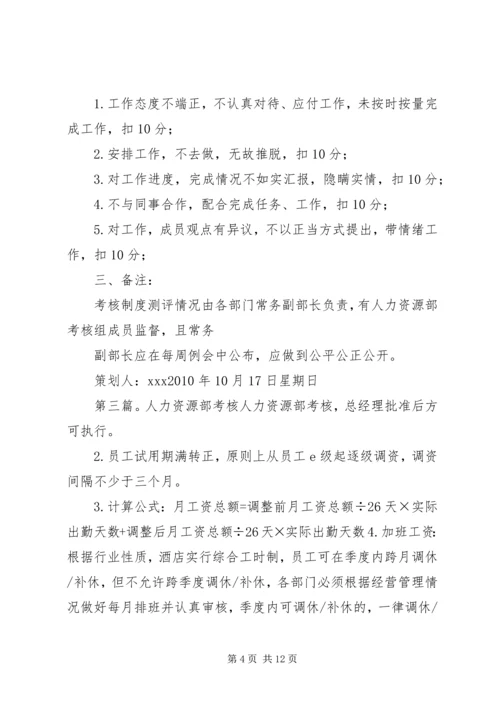 人力资源部培训考核评估制度.docx
