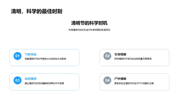 清明节与自然科学
