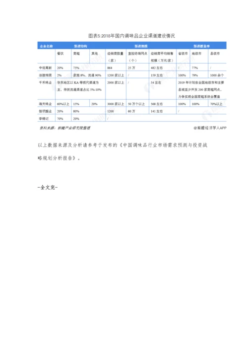 中国调味品行业市场现状及发展趋势分析-本土企业先发优势占据行业主导地位.docx