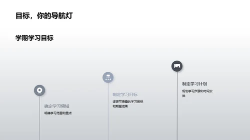 课堂探索 思维启程