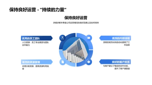 季度运营分析报告PPT模板