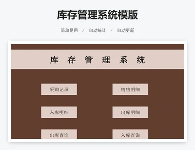 库存管理系统模版