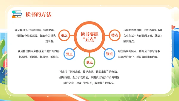 《世界读书日》全民阅读通用PPT模板
