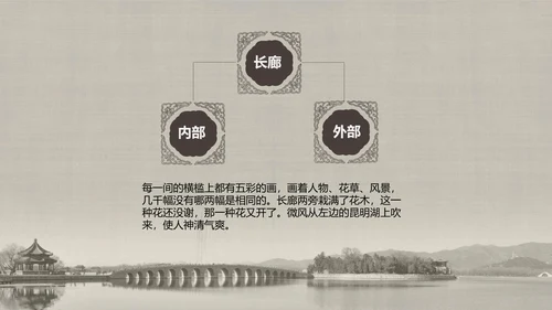 人教版小学语文颐和园PPT教学课件