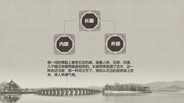 人教版小学语文颐和园PPT教学课件