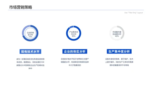建筑行业招投标标书PPT模板