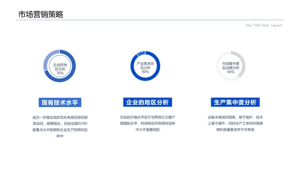 建筑行业招投标标书PPT模板