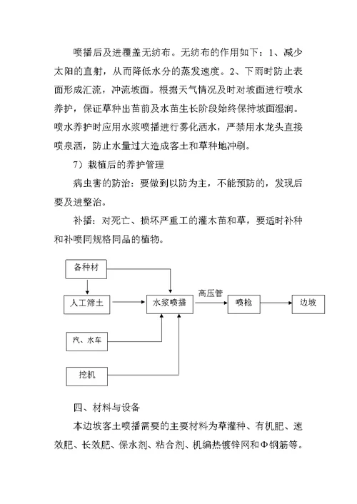 精编喷播植草施工方案8