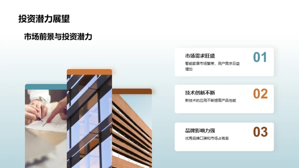 智能家居创新突破