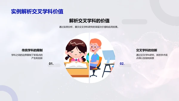 交叉学科研究答辩报告