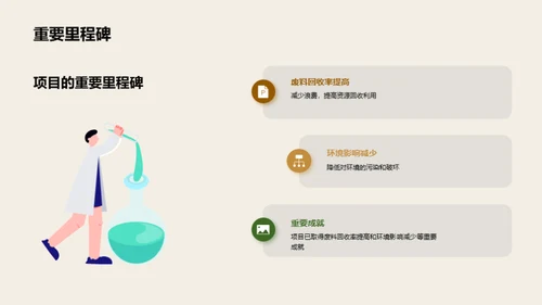 走向零废弃：环保行动