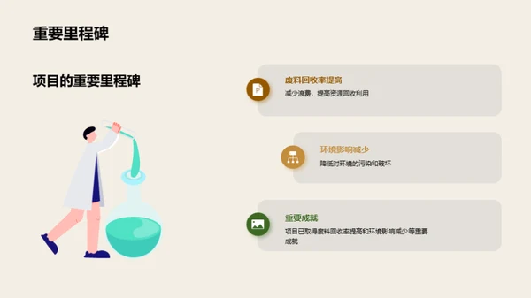 走向零废弃：环保行动