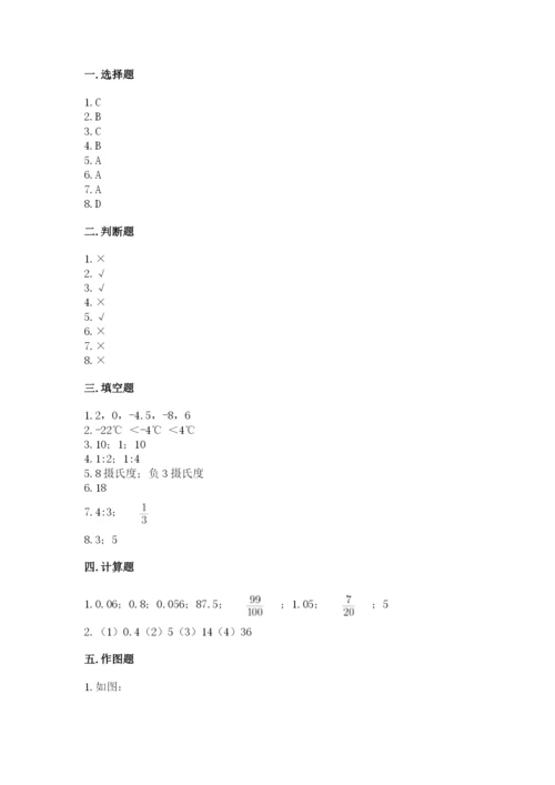 北京版六年级下册期末真题卷及完整答案（各地真题）.docx