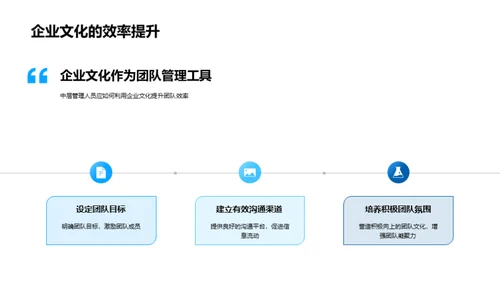 塑造企业文化