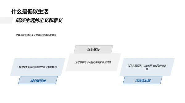 绿色步伐 低碳生活