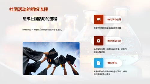 科学社团 启迪未来