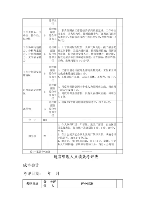 电力实业总公司绩效考评管理办法模板.docx