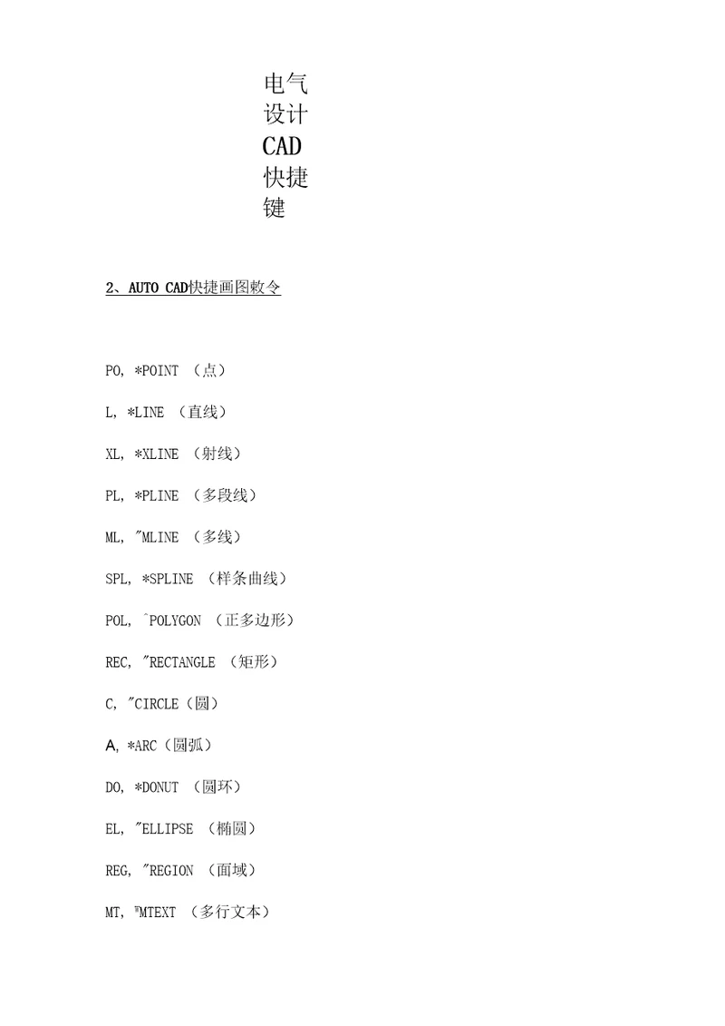 电气设计CAD快捷键