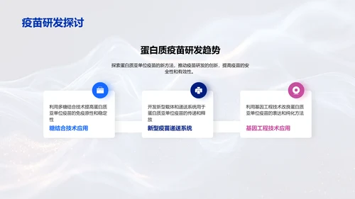 疫苗技术探讨报告PPT模板