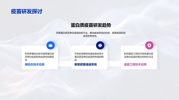 疫苗技术探讨报告PPT模板