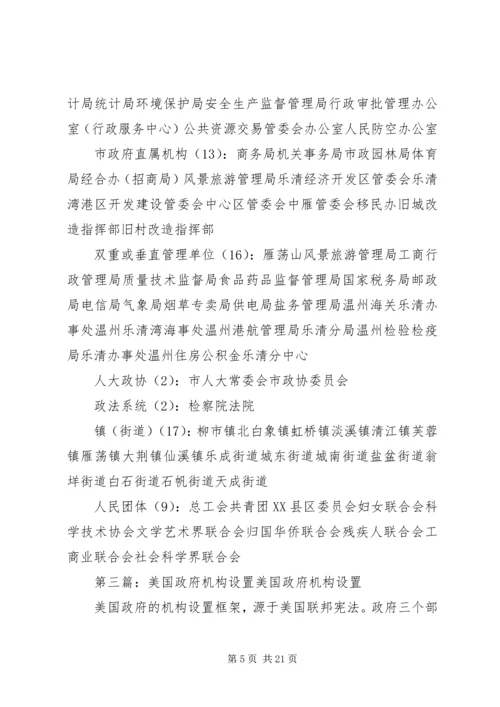 县政府法制机构设置情况的报告_1.docx