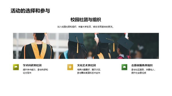开启大学新篇章