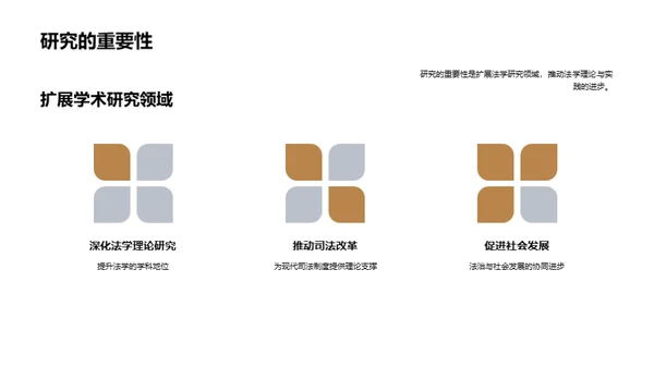 深度探讨法学研究