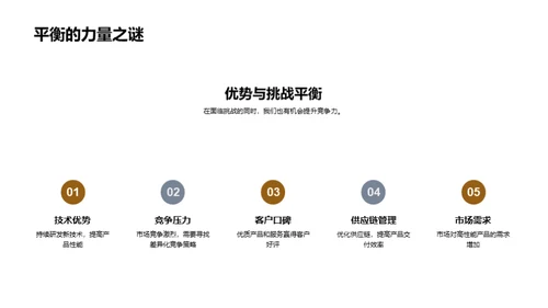 工业机械季度动向