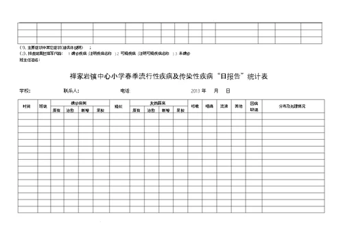 学校晨午检登记表