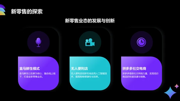 黑色3D风电商行业年中总结汇报PPT模板