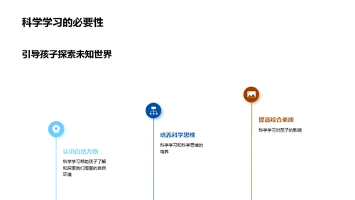 启蒙家庭科学实验