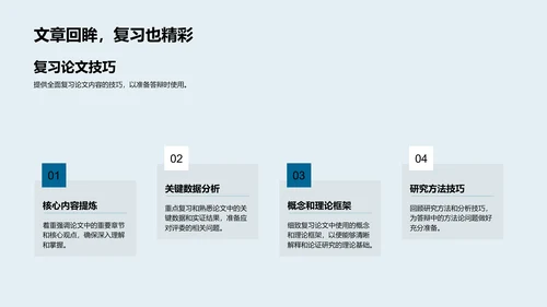 答辩准备指南PPT模板