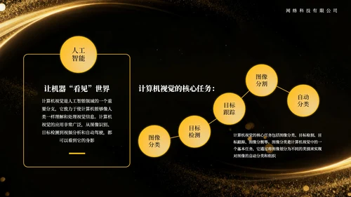 黄色高级商务AI科技互联网通用模板