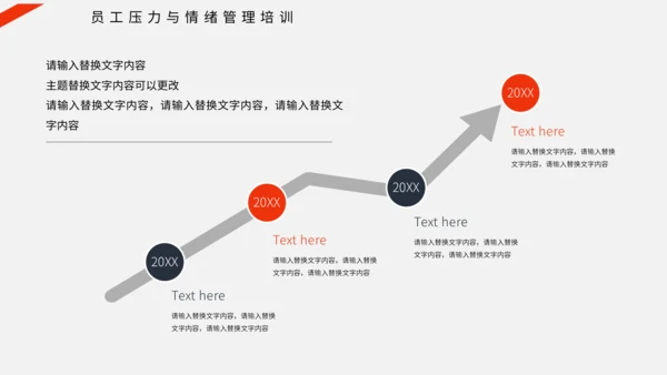 压力情绪管理通用PPT课件模板